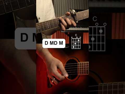 Tum Ho - Mohit Chauhan