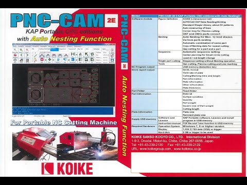 PNC 12 Extreme PNCCAM Supplementary Training Video