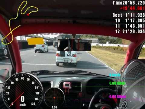 スパ西浦K耐久東海シリーズ2013 最終戦 データロガー車載動画