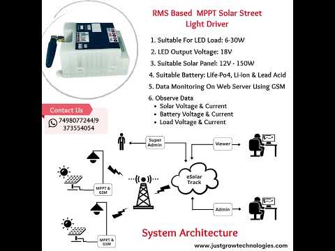 RMS Based MPPT Solar Street Light Charge Controller