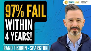 How to Handle VC-Backed Competitors (as a Bootstrapped Startup) | Rand Fishkin