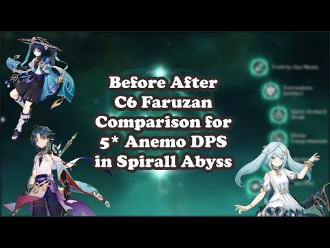 How much C6 Faruzan Help You Get Better Clear Time in Spirall Abyss?