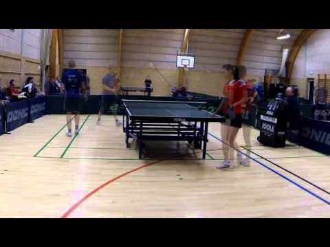 131109 2. Division, Mads Lund Petersen - Ren Shiping