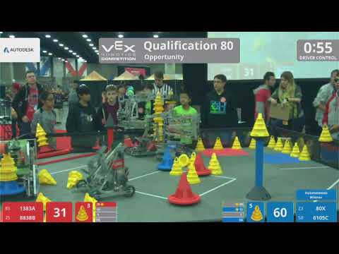 2018 VRC-MS Oppo Q80 - 1383A 8838B vs 80X 6105C - 86 to 91