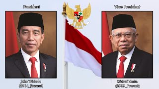 Download lagu National Anthem Republic of Indonesia Indonesia Raya ('Great Indonesia') mp3