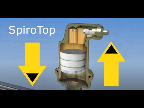 Повітровідвідник SpiroTop (Spirotech) - принцип роботи