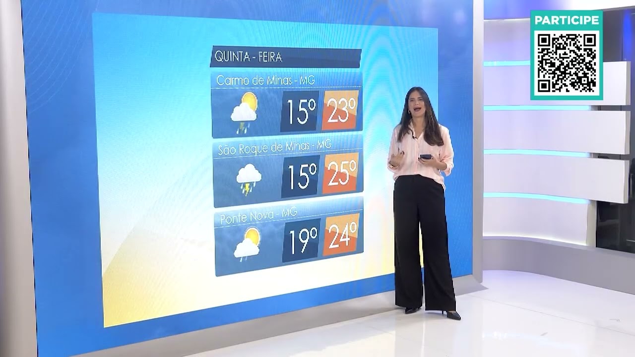 Chuva forte e temporais devem atingir algumas regiões do país nos próximos dias
