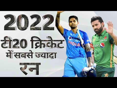 Most Runs in T20I Cricket | Most Runs in 2022 | Which Player Most Runs in 2022 | #shorts #2022
