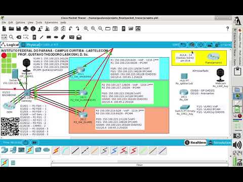 IFPR Labtelecom: Projeto final 2020 - aula 14 - Clientes SOHO em IPv4 (Parte 1)