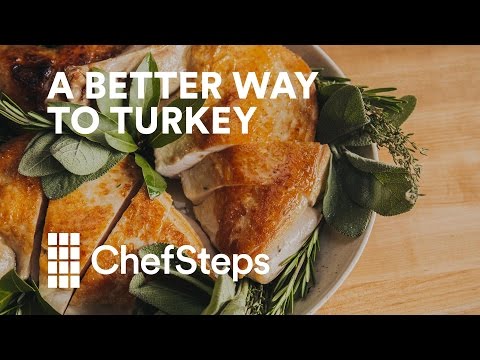 A Better Way to Turkey