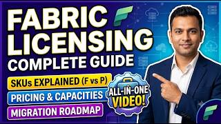 Complete Microsoft Fabric SKU & Licensing Guide | Pricing, Capacities 
