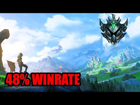 Is It Possible To Get To Plat With a Negative Winrate?