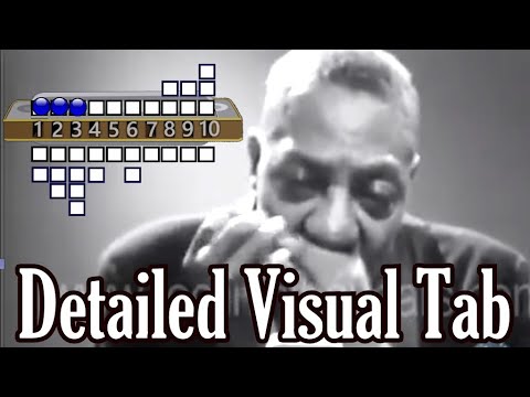 Thumbnail for Bye Bye Bird - Sonny Boy Williamson - Detailed Visual Tab (Low D) by Sonny Boy Williamson II