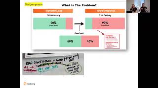 Thumbnail for 🎯 From Confidence to Curiosity Era