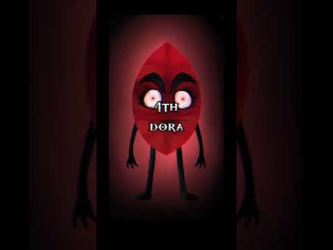 Top 10 strongest |BFDI|characters