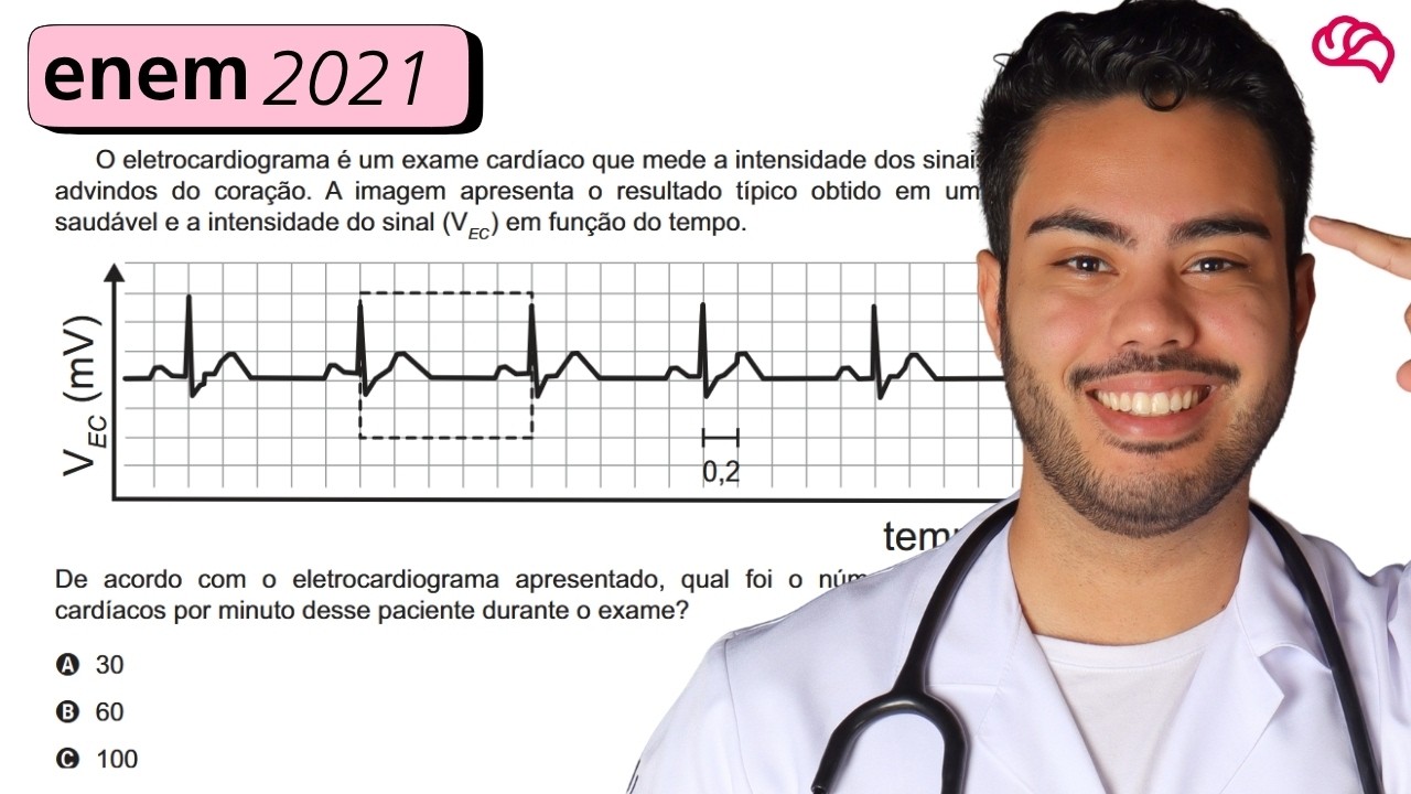 Resolução em Vídeo — Questão 131 ENEM 2021