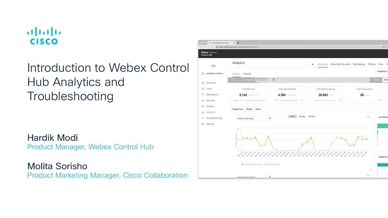 Introduction to Webex Control Hub Analytics and Troubleshooting