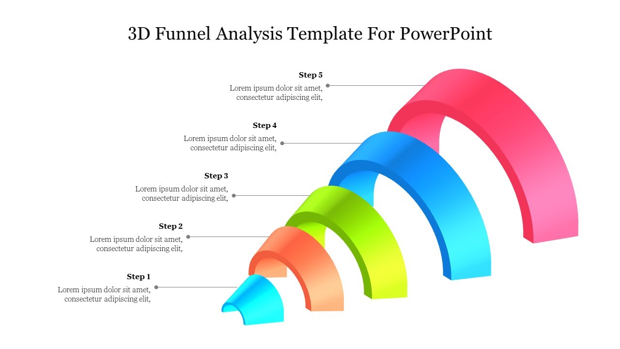 How To Do 3D Funnel Analysis Template For PowerPoint
