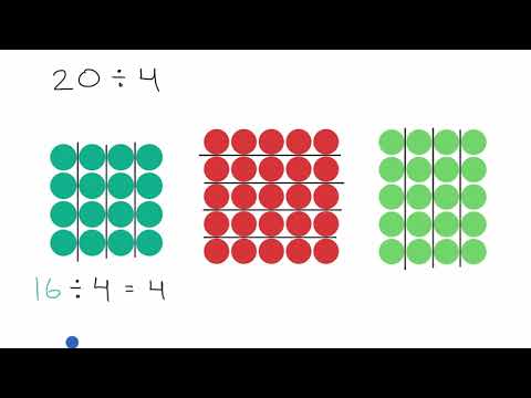 Visualizar división con arreglos (video) | Khan Academy