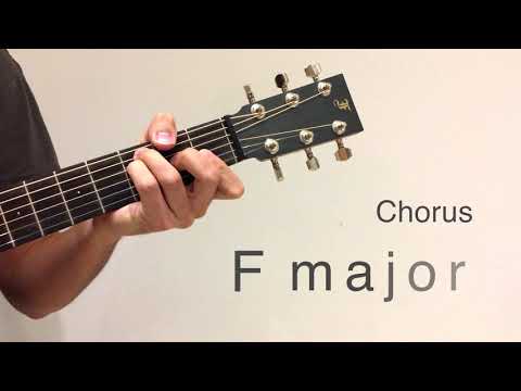 Échame la culpa - Luis Fonsi ft. Demi Lovato | Guitar Chords