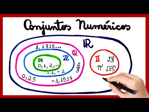CONJUNTOS NUMÉRICOS! VAMOS APRENDER A SEPARAR OS NÚMEROS EM CONJUNTOS!!!