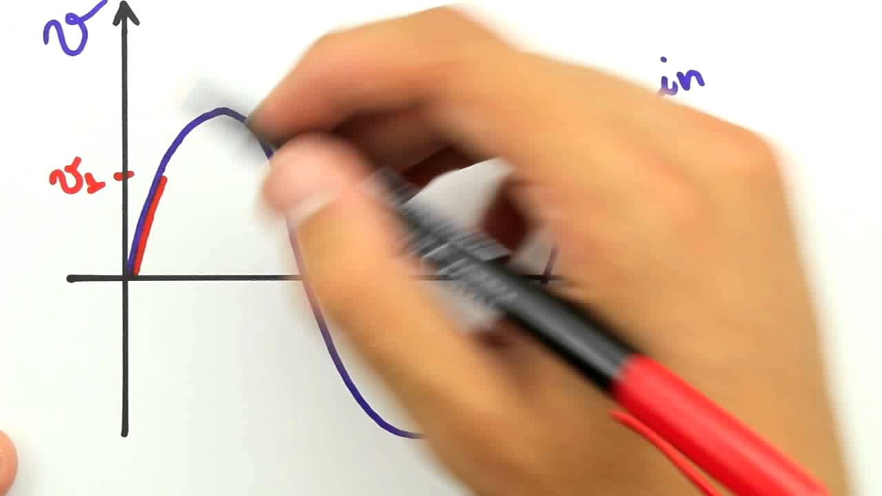 Me Salva! DIO09 - Circuito Limitador de Tensão