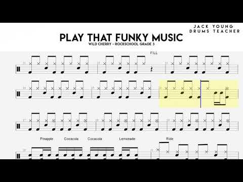 How To Play 'Play That Funky Music' On Drums!