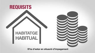 Servei d’Intermediació en Deutes de l’Habitatge (SIDH)