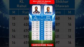 Kl rahul vs Shikhar Dhawan ipl batting compare #shorts #ipl #compare