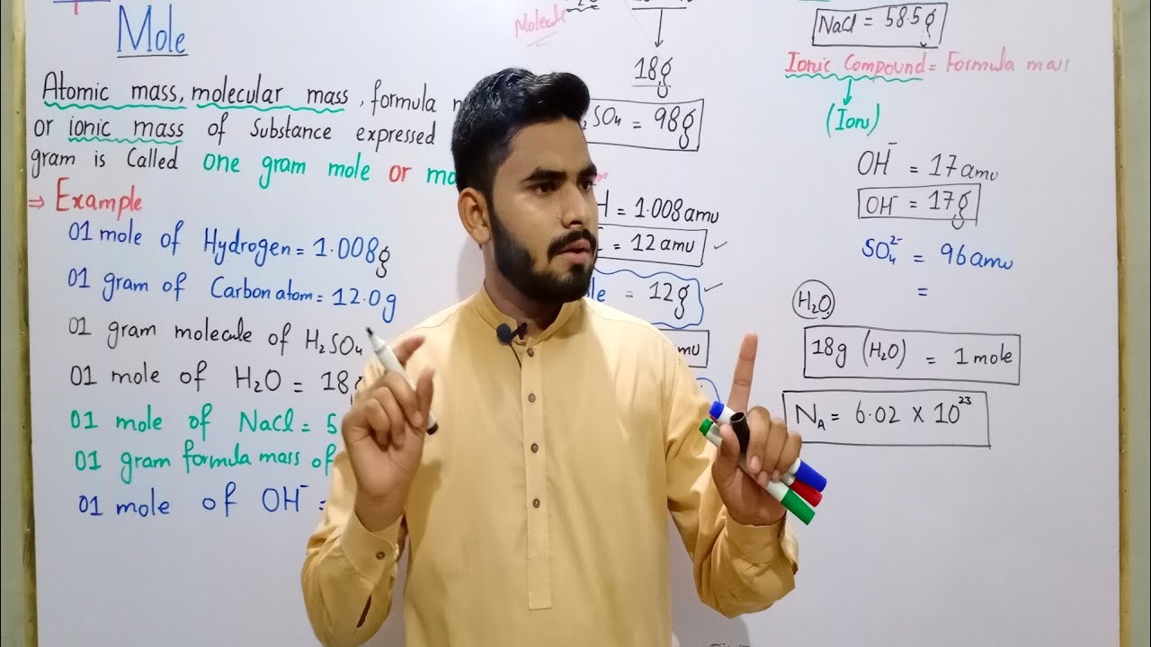 Avogadro No & Concept Of Mole