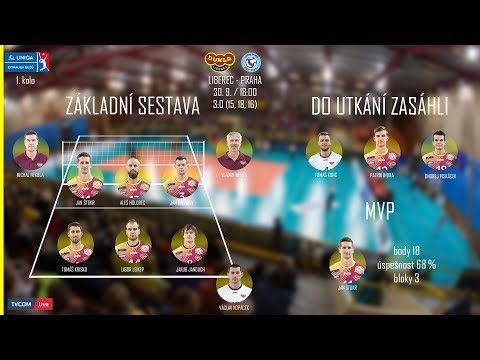 SESTŘIH 2018: VK Dukla Liberec - VolleyTeam ČZU Praha