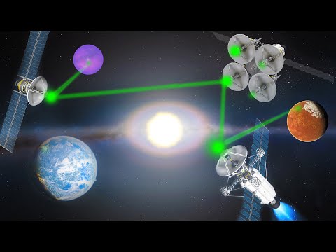 KSP: How To Create a DEEP SPACE Interplanetary Relay Network!