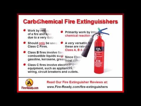 Fire extinguisher types and uses