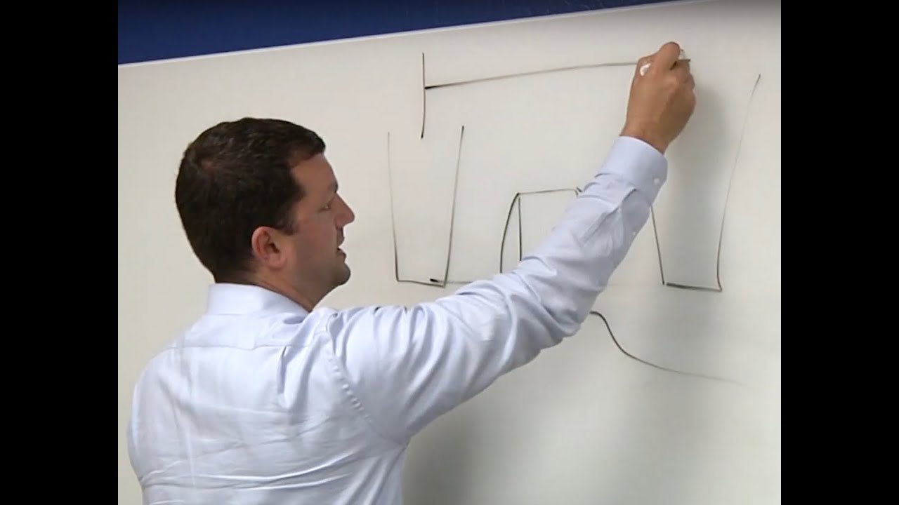 Advanced Process Control