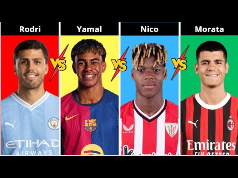 Comparison: Rodri vs Yamal vs Nico vs Morata