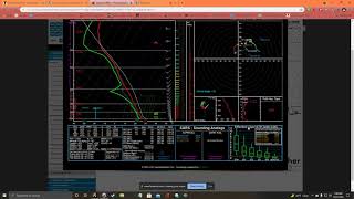 Severe weather possible in the Southeast region today!! 10-27-21
