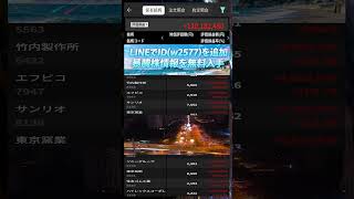 #日本経済,#マーケット,#相場,#株ニュース,#金融,#チャート,#テクニカル分析,#ファンダメンタル分析,#出来高,#株式投資初心者