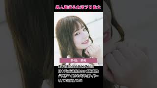 美人過ぎる女流プロ雀士ランキング#shorts