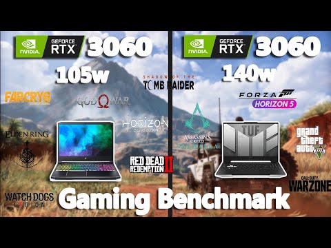 2021 Acer Helios 300 vs 2022 Asus TUF F15 Gaming Benchmark Test | #RTX3060 | @StealthGamerSG