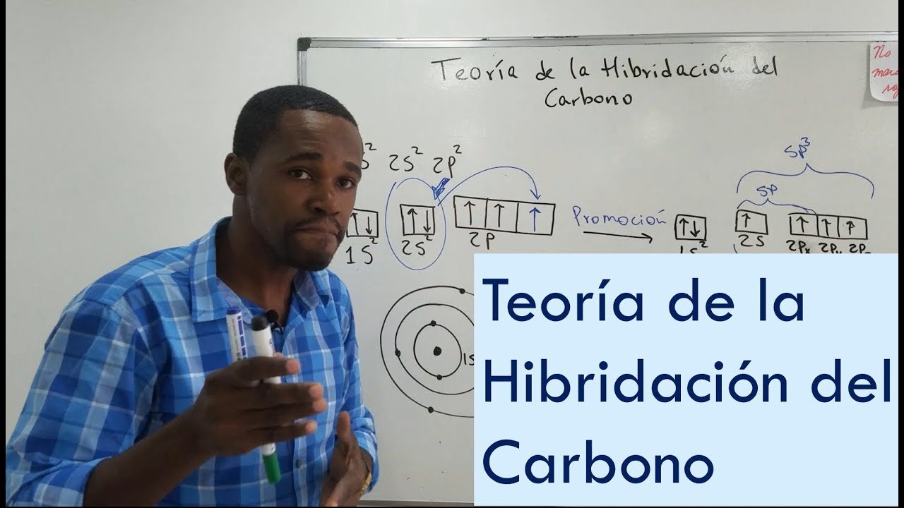 Teoría de la Hibridación del Carbono | Orbitales p y s | Enlaces "Sigma" y "Pi" | sp³, sp², sp