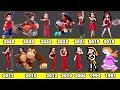 Evolution Of Pauline Game Graphics In Nintendo Games 1981 2025