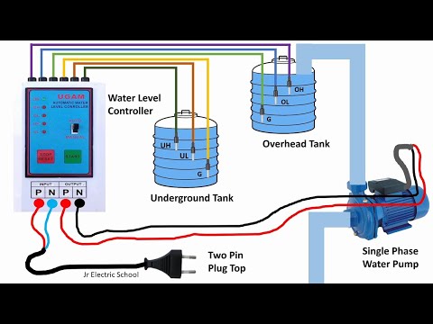 inverter wiring connection