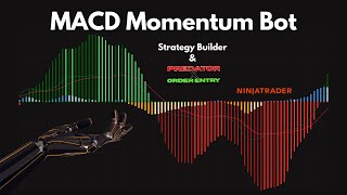 Build your own MACD Momentum Bot with this Free NinjaTrader Indicator