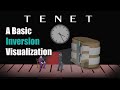 Tenet || A Basic Inversion Visualization      #1