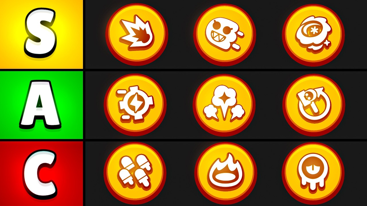 Ranking Every Super in Brawl Stars 🧐