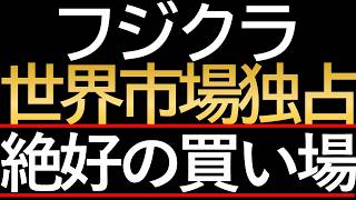 【9/4速報】フジクラ株5000円突破！機関投資家が群がる光ケーブル技術と今後の懸念点