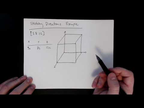 MSE 201 S21 Lecture 8 - Module 4 - Sketching Crystallographic Directions Example