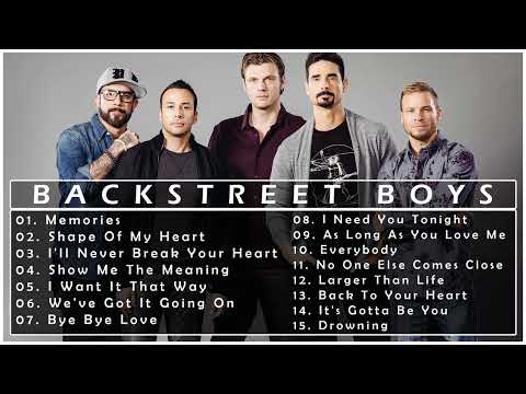 Backstreet Boys Greatest Hits Full Album - Top 50 Best Songs of Backstreet Boys Playlist 2022