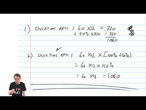 AAT Level 3 - Management Accounting Costing (MMAC) - Part 2 - LSBF Live Revision 2018