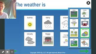 News-2-You | Today's Weather